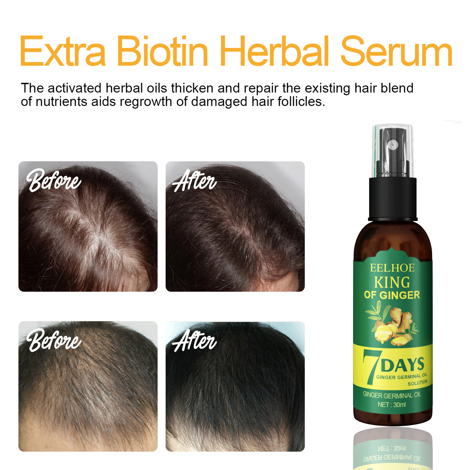 Serum do włosów z imbirem, odż – Hair Care Lotion recenzja i cena